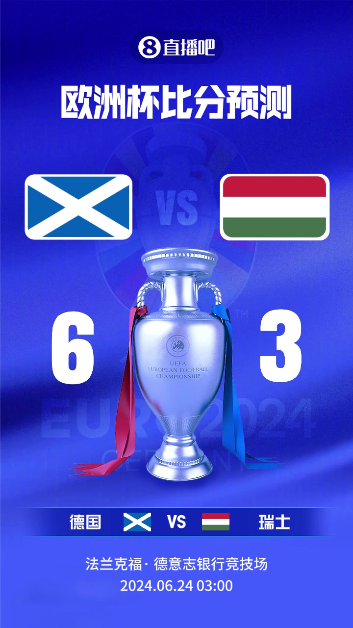 欧洲杯苏格兰vs匈牙利截图比分预测