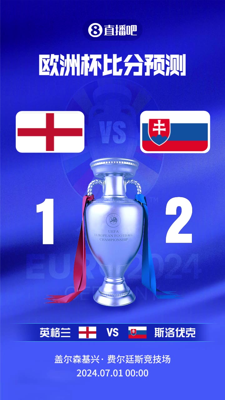 欧洲杯淘汰赛英格兰vs斯洛伐克截图比分预测